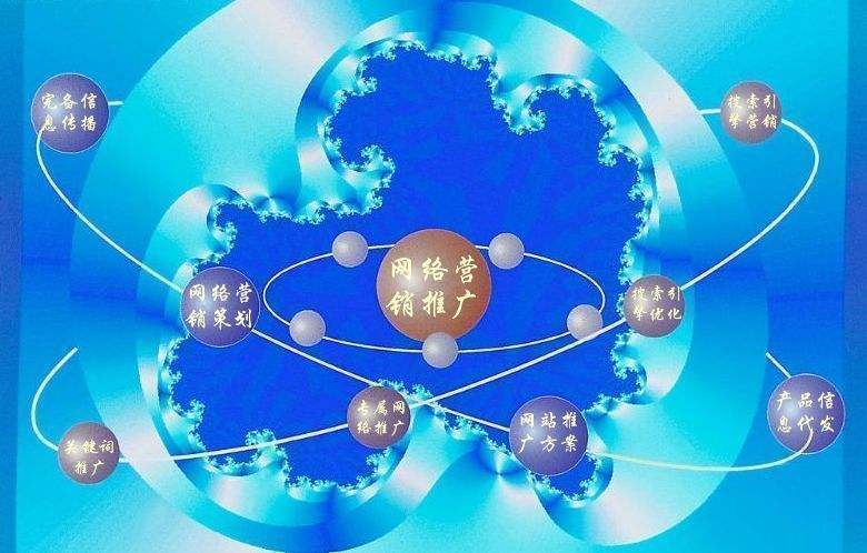 樟木头镇新媒体运营企业需要掌握的网络推广技巧有哪些