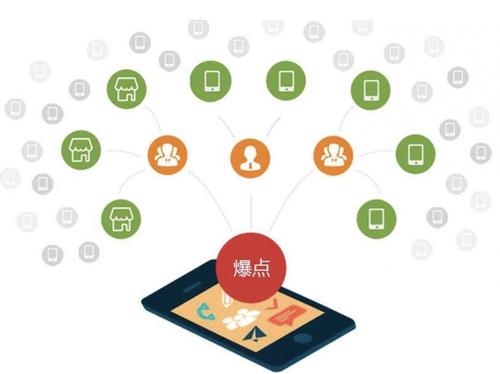 樟木头镇为什么越来越多的企业通过软文营销来引流